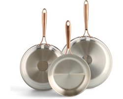 RVS Steelpan Set - 3 Delig - Inclusief 20, 24 en 28 cm - Geschikt voor Inductie - Ovenbestendig
