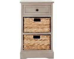 Safavieh Bijzettafels, EUH5700