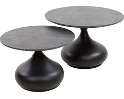Salontafel Rond Set van 2 - Bijzettafeltjes Woonkamer(61 x 61 x 40 cm)- Bijzettafels Rond - Antieke Ronde Tafelset - Salontafel Industrieel - Decoratie Salontafel - Salon Tafel Industrieel & Landelijk - Grote Tafel & Kleine Tafel