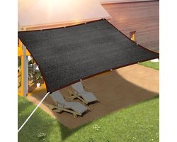 Sander Shop Schaduwnet, schaduwnet met ogen, 70%-90% schaduwpercentage, uv-bestendig, voor plantenbescherming, broeikas, schuur of kennel（2 x 1 m, zwart）