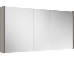 Saniclass Prime Spiegelkast - 120x63x16cm - inclusief zijpanelen - taupe