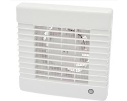 Sanivesk inbouwventilator - Douche - Toilet