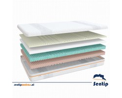 Sentip matras - matrassen - 180x200 - 25cm - foam - KOUDSCHUIM - HR - TRAAGSCHUIM - NASA - VISCO - MEMORY