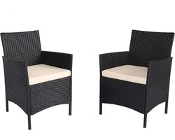 Set van 2 polyrotan witte stoelen