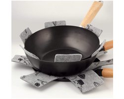 Set van 2 vilten panbeschermers, 38 cm, Fackelmann