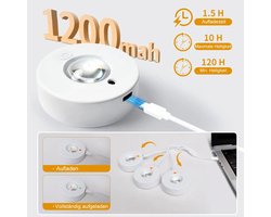 Set van 3 LED-keukenlampjes voor onder de keukenkastjes, oplaadbaar via USB, dimbaar (3 kleurtemperaturen), compatibel met aanraak- en afstandsbediening, magnetisch, op batterijen werkende minispotjes.