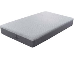 SEVEN - 24cm Platinum Pocketspring matras - 140x200 - 24 cm dik - Anti-Allergie
