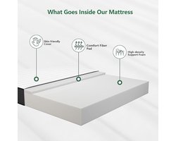 Siesta Bedding® Blend Foam Matras – Uitmuntende Luxe en Stevigheid – Afneembare & Wasbare Hoes – 160x200x20 cm – Superieure Vakmanschap