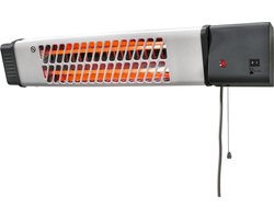 SILVERCREST Infrarood wandverwarming - 2 Standen 400 en 800W