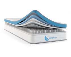Slaaphuys Regal Comfort - Matras 90 x 200 cm - Pocketvering - Traagschuim - 22 cm