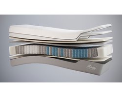 Sleepy Hybrid matras - 160x200 - hybride kern - 25cm dik -pocketvering - 160x200cm - 7 comfortzones Anti-allergische Purotex® hoes