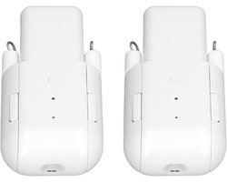 Slimme Gordijnopener - Automatische Gordijnmotor - Gordijnen Automatiseren - Stille Modus - 2 stuks - Wit