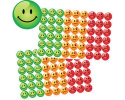 Smiley Beloningsstickers - 108 Stickers - Stickervellen - Groen, Oranje, Rood - Smiley Stickers - School Stickers - Keuringsstickers - Leraar Stickers - Stickervellen - Emoticon Stickers - Emotie Stickers - Emotionele Gezondheid - Stickers Kinderen