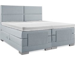 Soft bedden Elektrische Boxspring - 140x200 - Incl. 4 vlaks hoofdbord - Ijsblauw met plint