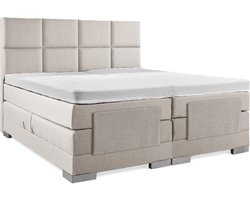 Soft bedden Elektrische Boxspring - 160x200 - Incl. 8 vlaks hoofdbord - Beige met plint