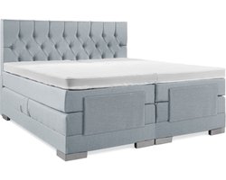 Soft bedden Elektrische Boxspring - 180x210 - Incl. Gecapitonneerd hoofdbord - Ijsblauw met plint