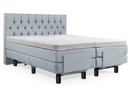 Soft Bedden Elektrische Boxspring - Incl. Gecapitonneerd Hoofdbord - 2-Persoons - 140x200 cm - Blauw - Zonder Plint