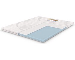 Soft Sense Topper 180x210 cm - Matras Topdekmatras - Koudschuim Matrastopper - Medium Hardheid - HR Topmatras