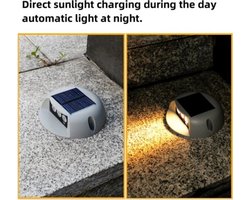 Solar Duurzame Led Tuin Loop Licht 3W Oppervlak Gemonteerd Licht Pad Dek Stoep Tuin Gazon Waterdichte Lamp Ip65 Waterdichte Spot Verlichting Op Zonne Energie Met Afstandbediening