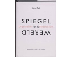 Spiegel Van De Wereld