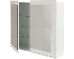 Spiegelkast badkamer