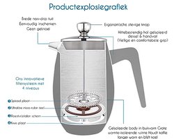 Stainless Steel Franse Pers Koffiemaker 700ml – Dubbelwandig Geïsoleerd