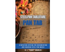 Steelpan Tablutare