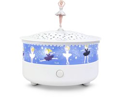 Sterrenprojector Ballerina met Muziek en Huilsensor – Betoverende Sterrenhemel voor je Kleintje, Automatische Uitschakeling en USB‑kabel Inbegrepen