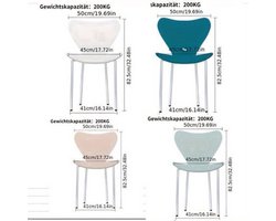 Stoelen – Eetkamerstoelen – Bureaustoelen – Kuipstoelen – Stapelbaar – Ruimtebesparend – Gemaakt Van Duurzaam Kunststof – Set Van 4 In Vier Kleuren (Wit, Blauw, Roze, Groen)