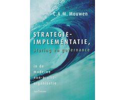 Strategie-Implementatie