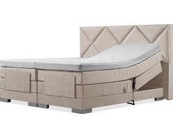 Sweet Sleep Elektrische Boxspring - 200x200 - Incl. Ruiten hoofdbord - Beige met plint