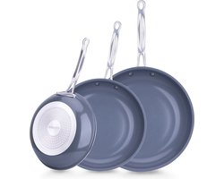 Swiss Pro+ - Koekenpannenset - 3 delig - Keramisch - Inductie - Milieuvriendelijk - PFAS - PFOA Vrij - Sapphire Green