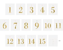 Tafel Nummers kaart 1-15
