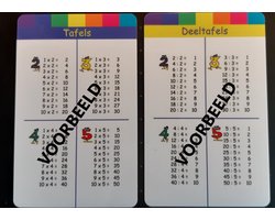 Tafels & deeltafels - pasjes [tafels]-[deeltafels]-[basissommen]-[hulpkaartjes]
