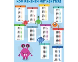 Tafels oefenen - Leren rekenen - Tafels leren voor kinderen - Keersommen - Tafel poster vermenigvuldigen - Deeltafels - Rekentafels poster - A3 formaat - Monsters - Fotofabriek
