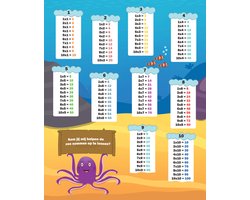 Tafels oefenen - Leren rekenen - Tafels leren voor kinderen - Keersommen - Tafel poster vermenigvuldigen - Deeltafels - Rekentafels poster - A3 formaat - Onderwater - Fotofabriek