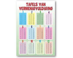 Tafels van vermenigvuldiging 1 tot en met 12 poster - rekenen - cijfers - 50 x 70 cm - groen - multi