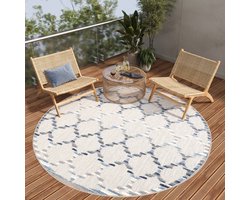 Tapiso Patio Rond Vloerkleed Balkon Terras Tuin Grijs Blauw Trellis Outdoor Tapijt Maat- 80x80
