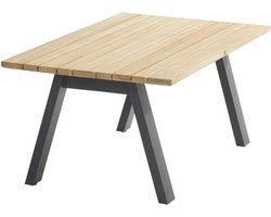 Taste 4SO Ambassador koffietafel