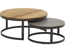Taste 4SO Stonic koffietafels