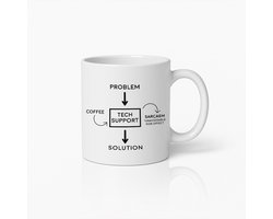 Tech Support Koffiemok 330ml – Grappig Sarcasme Cadeau Voor IT Professionals, Probleemoplosser Theebeker