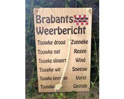 Tekstbord Brabants weerbericht