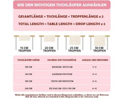 TEMGoods - Tafelloper met roze bloemen voor decoratie van eettafel, bruiloft en picknick, linnen en wasbaar, boho stijl voor lente en zomer.