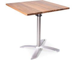 Terrastafel Kansas RVS