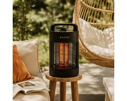 Terrasverwarmer elektrisch - Fantiluxe - Zwart - Heater