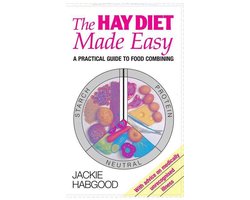 The Hay Diet Made Easy