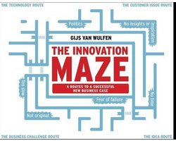 The innovation maze
