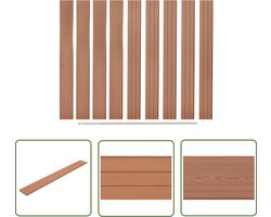 The Living Store HKC Hekplanken - 170 x 20.3 cm - Hout-Kunststof-Composiet met aluminium bovenprofiel