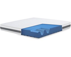 The White Stone Matras 80x175 cm Antibacterieel Schuim | Hoogte 20 cm | 3D Air Hypoallergeen Hoes | Orthopedisch Thermosensitief Matras