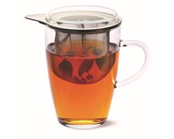 Theeglazenset Tea For One - Transparant - 2 Stuks - Glas - 11,0 x 8,5 x 13,5 cm